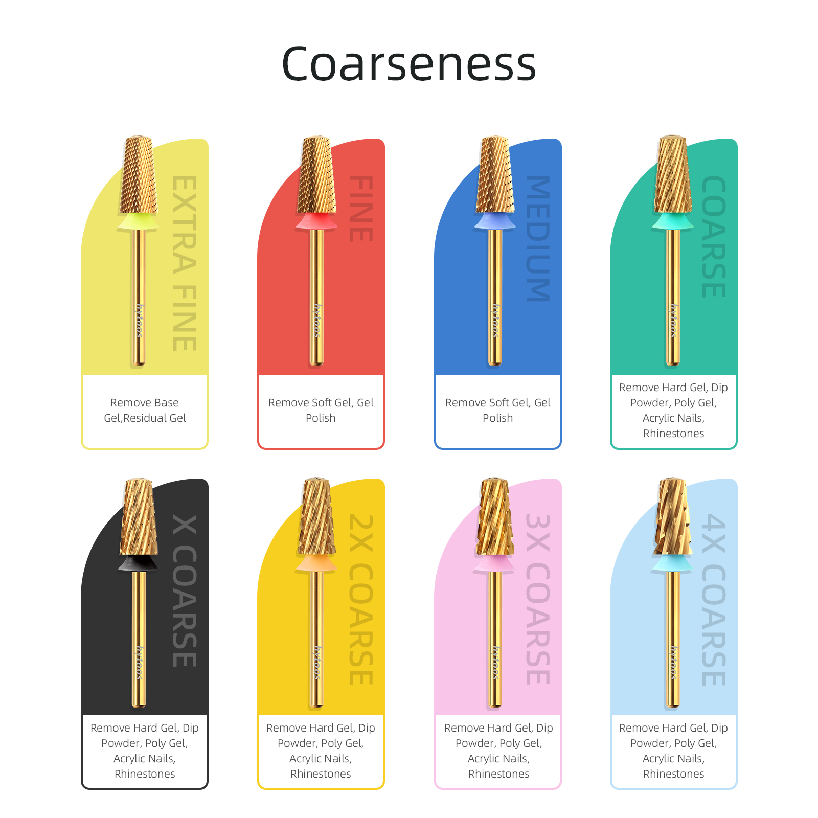 HYTOOS Titanium Safety Tapered – Nail File Titanium Bewertung und Preis