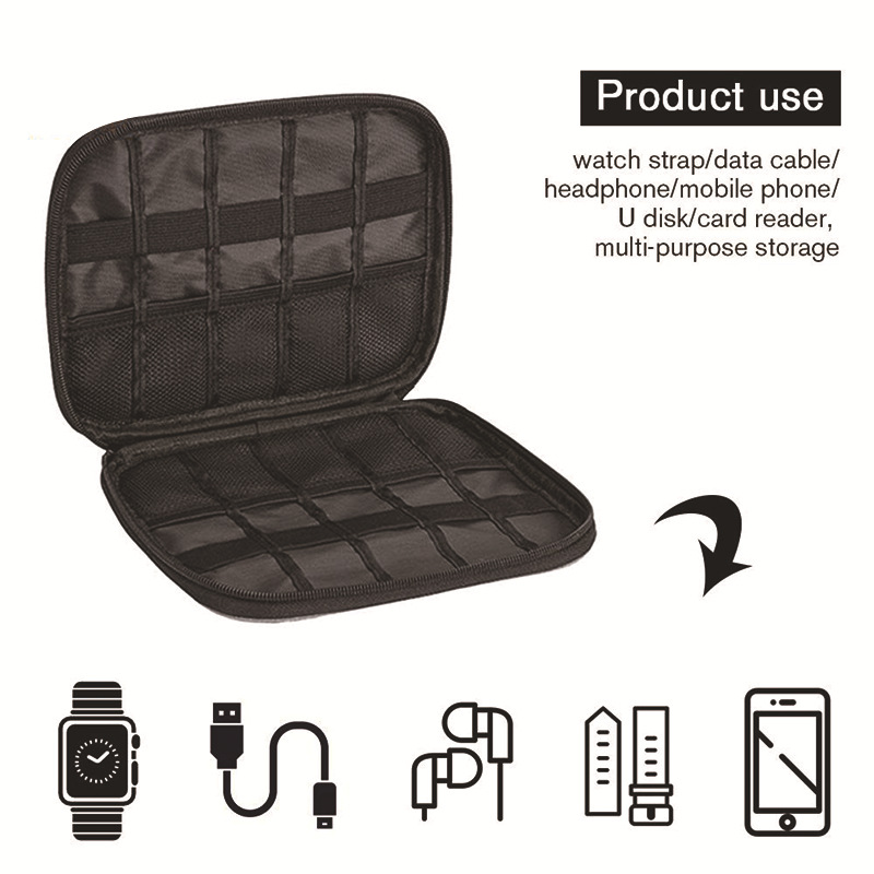 Watch Band & Tech Organizer -  – Edc Carry Pocket Pouch Bewertung und Preis