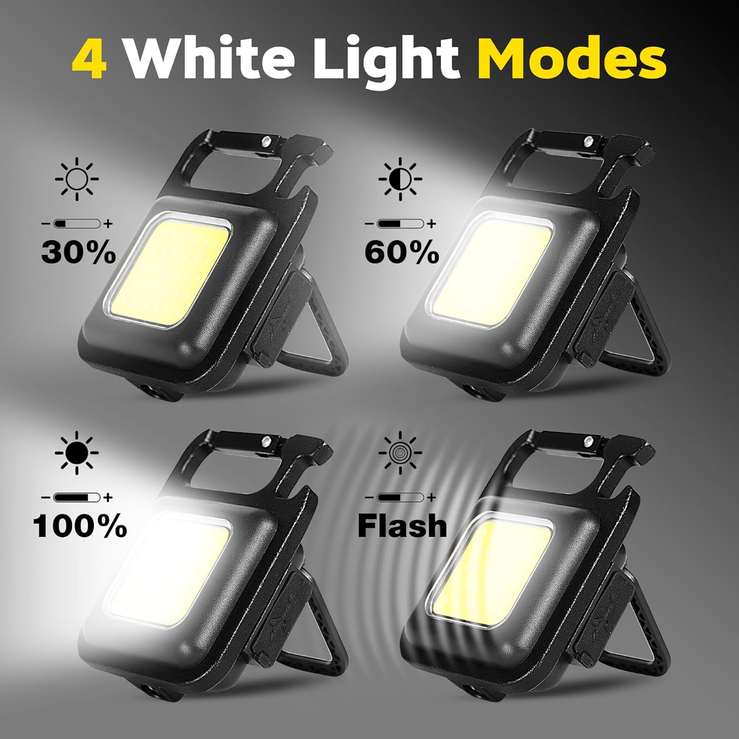 Portable Keychain Light Mini M – Keychain Flashlight Bewertung und Preis