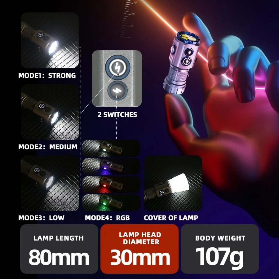 Powerful 2000LM EDC Flashlight – Edc Carry Flashlight Bewertung und Preis