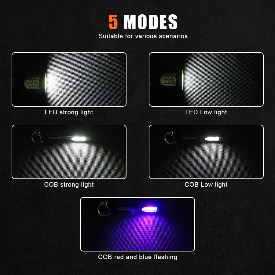 Multifunctional Mini COB LED K – Keychain Flashlight Bewertung und Preis