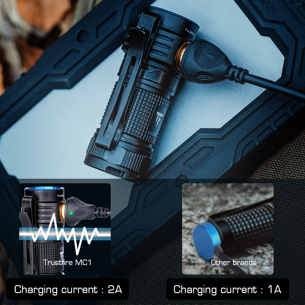Trustfire MC1 Usb Rechargeable – Edc Carry Flashlight Bewertung und Preis