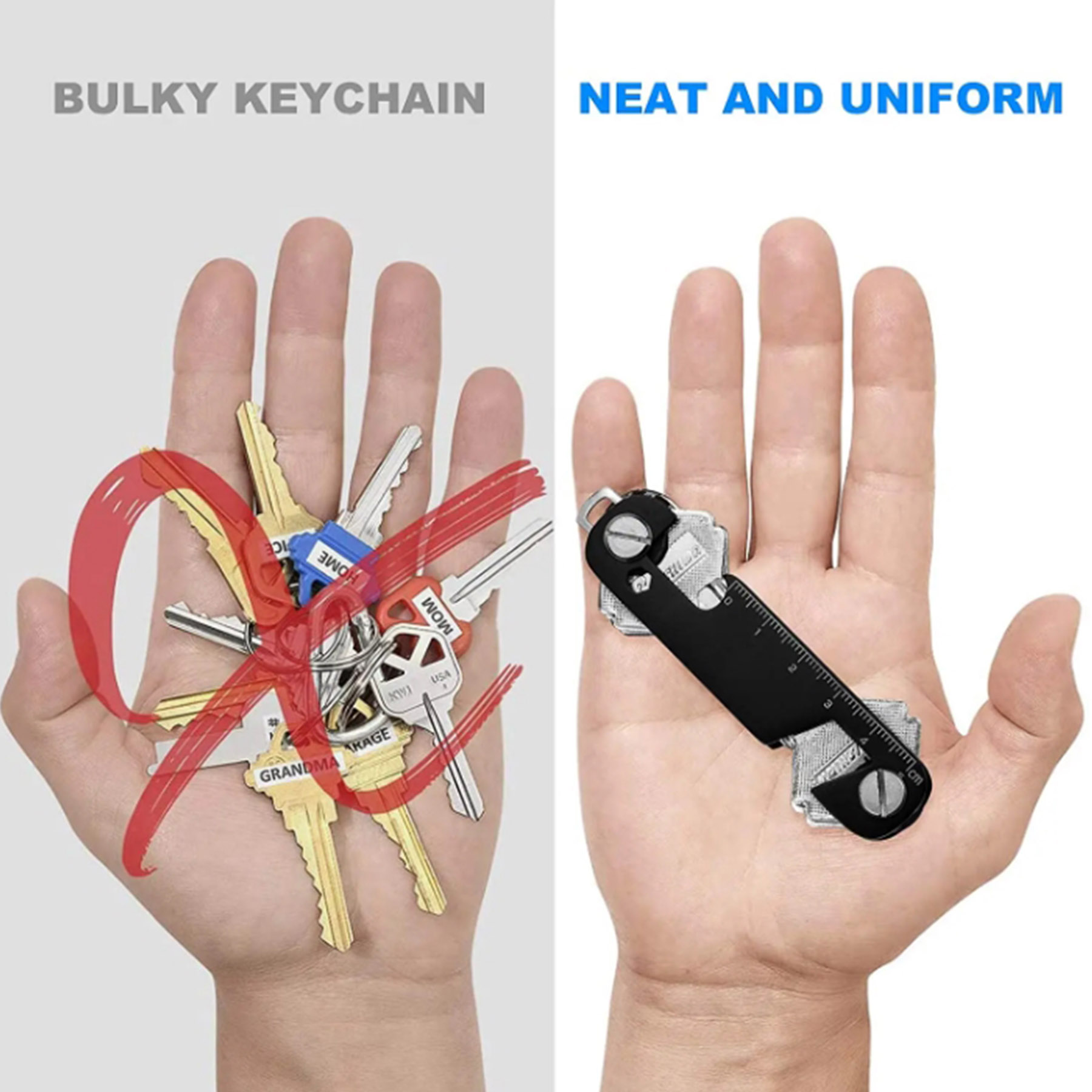 ey Holder for Keychain - Compa – Edc Carry Case Bewertung und Preis