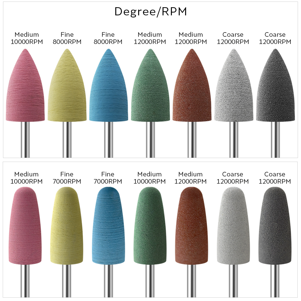 AriesLibra Rubber Nail Drill B – Nail File Titanium Bewertung und Preis